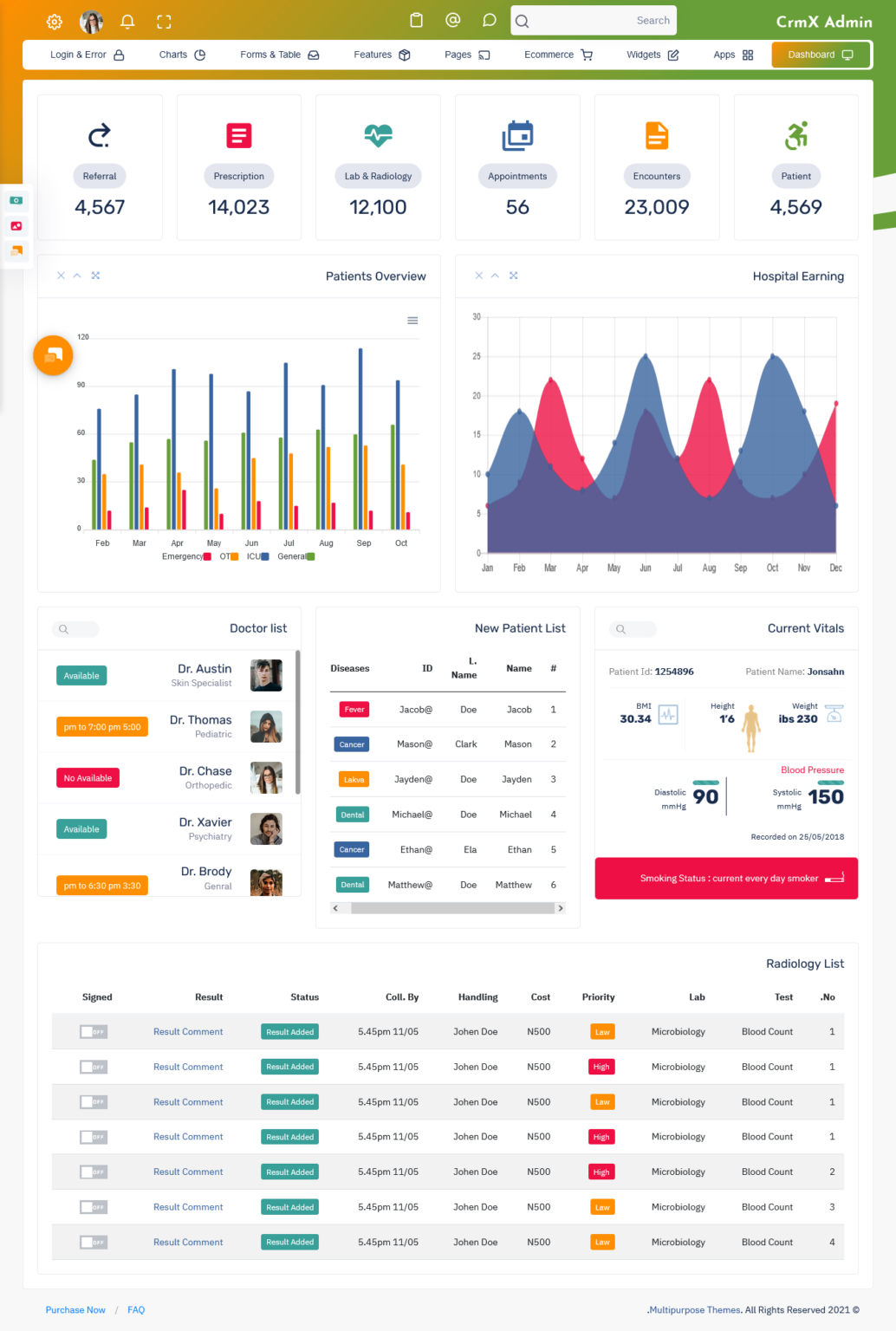 Beautiful Horizontal Bootstrap 5 Dashboard CrmX Ui Framework