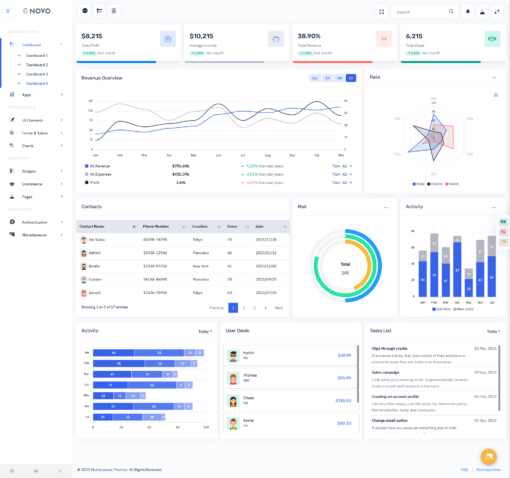 The Powerful Project Management Bootstrap 5 Template Novo Admin