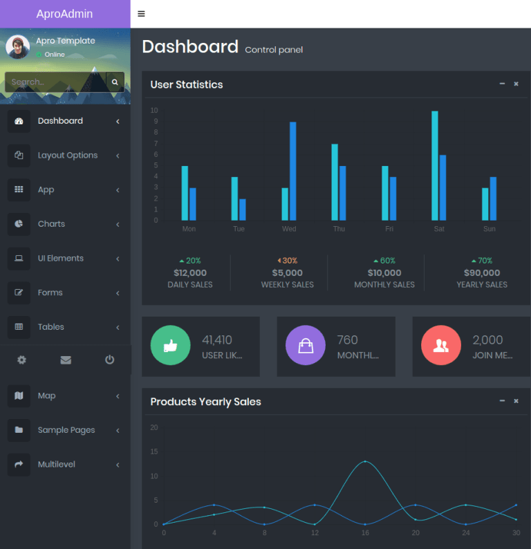 1. Sidebar Layout - MultiPurpose Themes