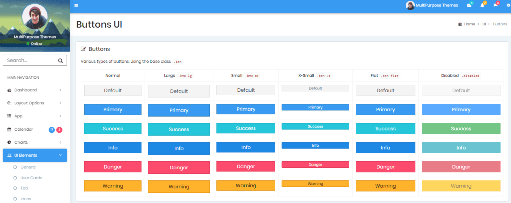Minimo Pro - Responsive Bootstrap 4 & 3 Admin Dashboard