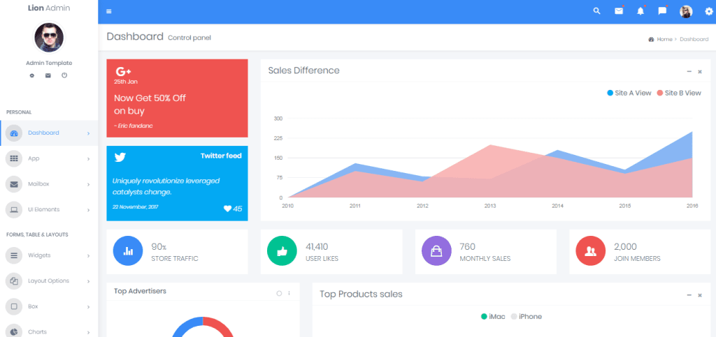 Lion - Multipurpose Responsive Bootstrap 4 Admin Template
