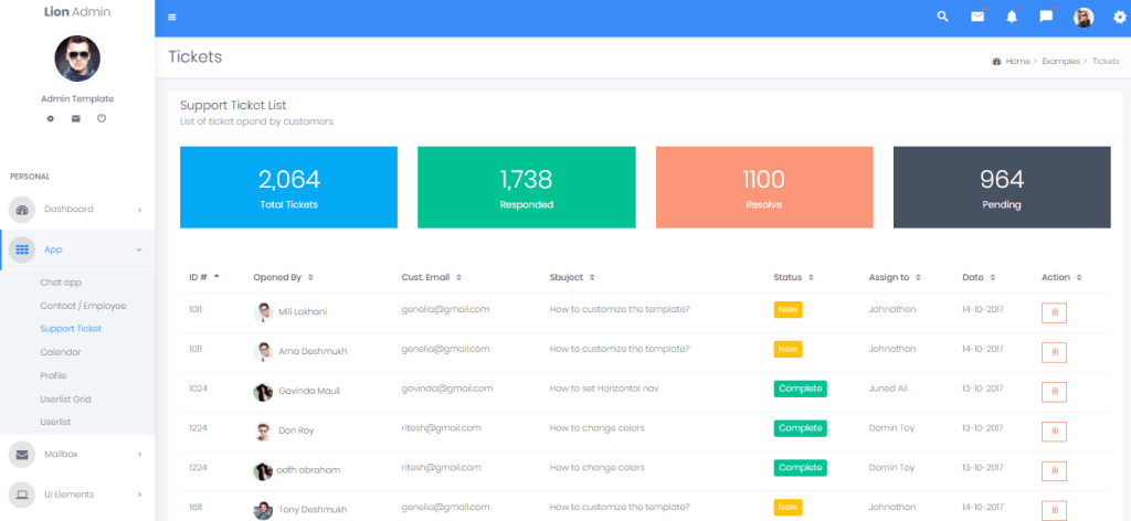 Lion - Multipurpose Responsive Bootstrap 4 Admin Template