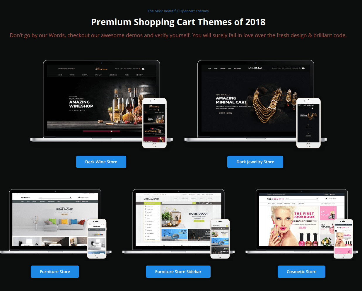 Multipurpose OpenCart Templates