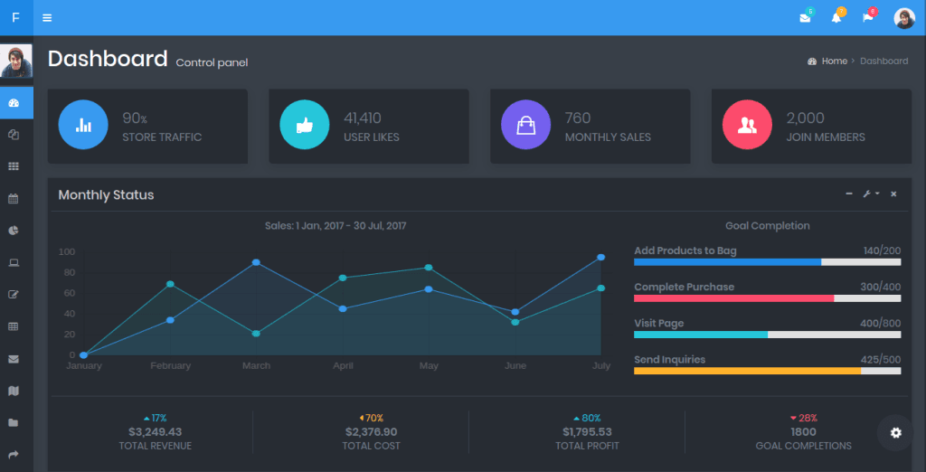 Fox - Multipurpose Bootstrap 4 Admin Dashboard Template + UI Kit