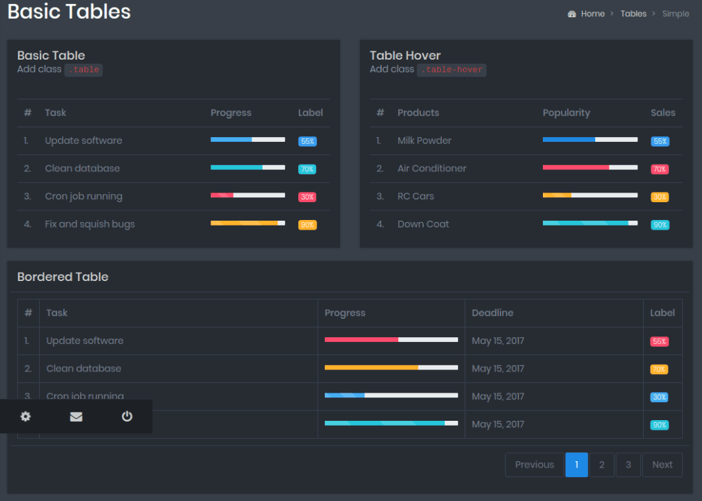 Fox - Multipurpose Bootstrap 4 Admin Dashboard Template + UI Kit