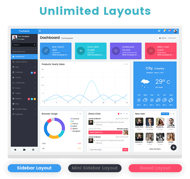 unlimited layout