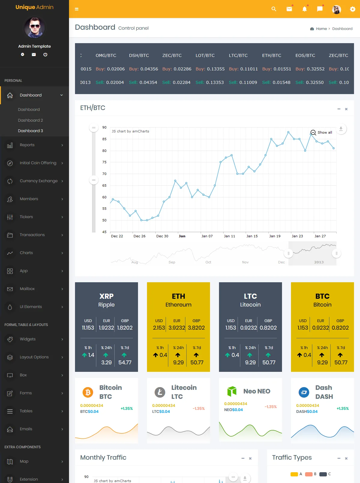 Crypto Admin Templates | ICO Admin Template | Crypto UI Kit