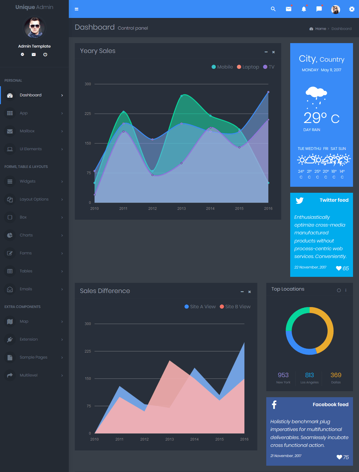 Responsive Bootstrap 4 Admin