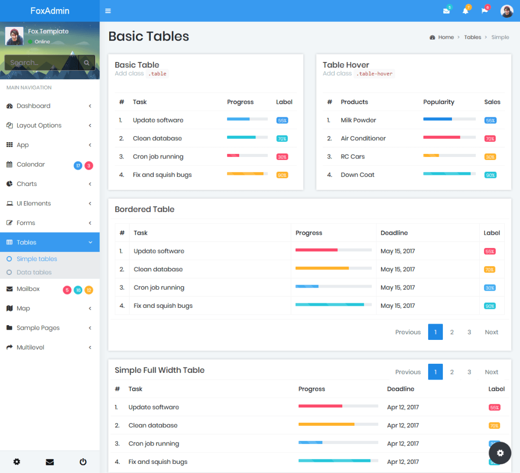 Fox - Multipurpose Bootstrap 4 Admin Dashboard Template