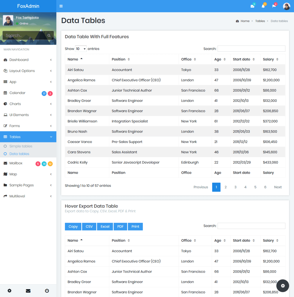Fox - Multipurpose Bootstrap 4 Admin Dashboard Template