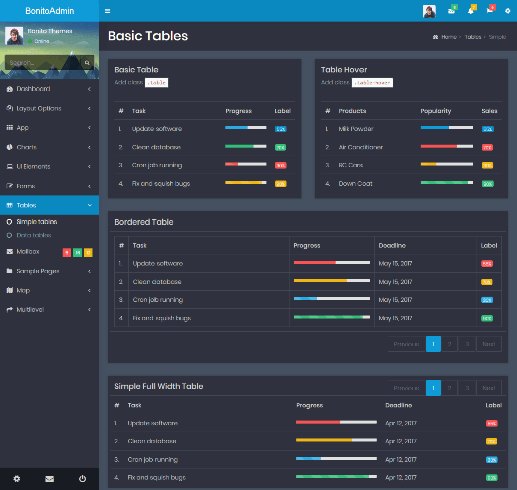 Bonito - Responsive Bootstrap 4 Admin Template Dashboard