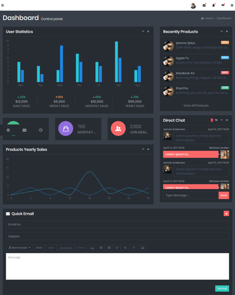 A Pro Dark - Responsive Bootstrap 4 Admin Template, Dashboard