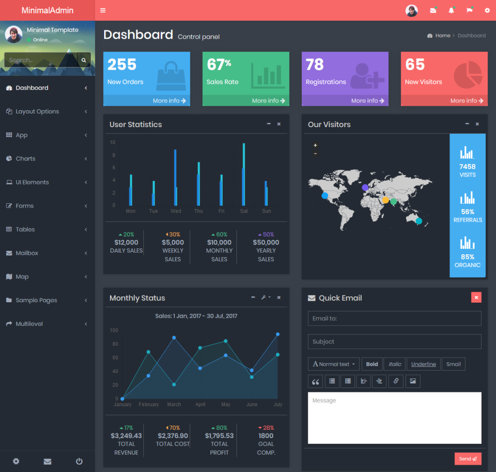Minimal Dark - Responsive Bootstrap Admin Templates