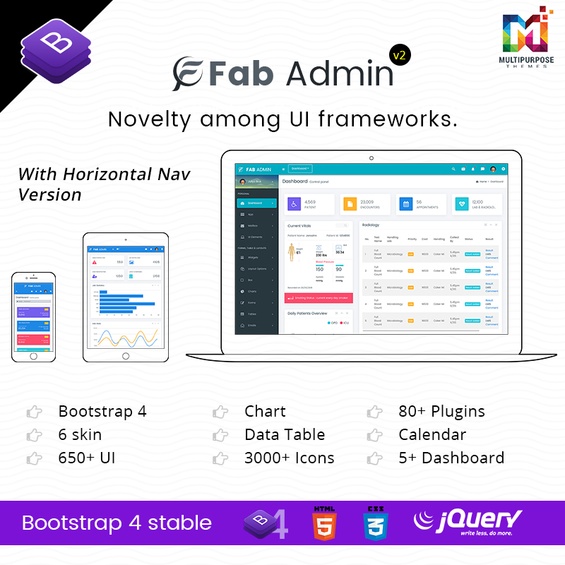 Fab Responsive Admin Dashboard Template With Admin Panel Dashboard