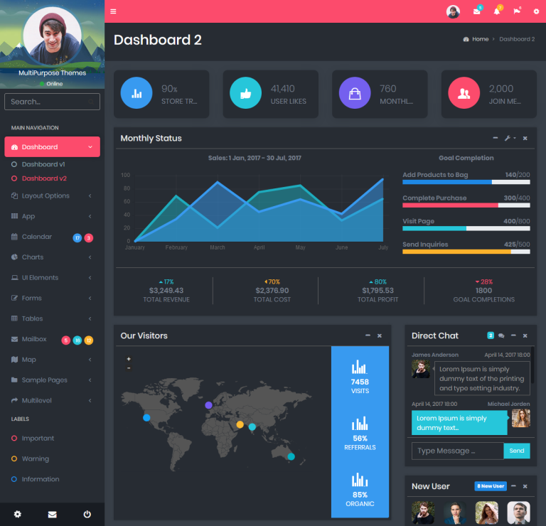 Screen Shot 2018-06-02 at 14.55.02 - MultiPurpose Themes