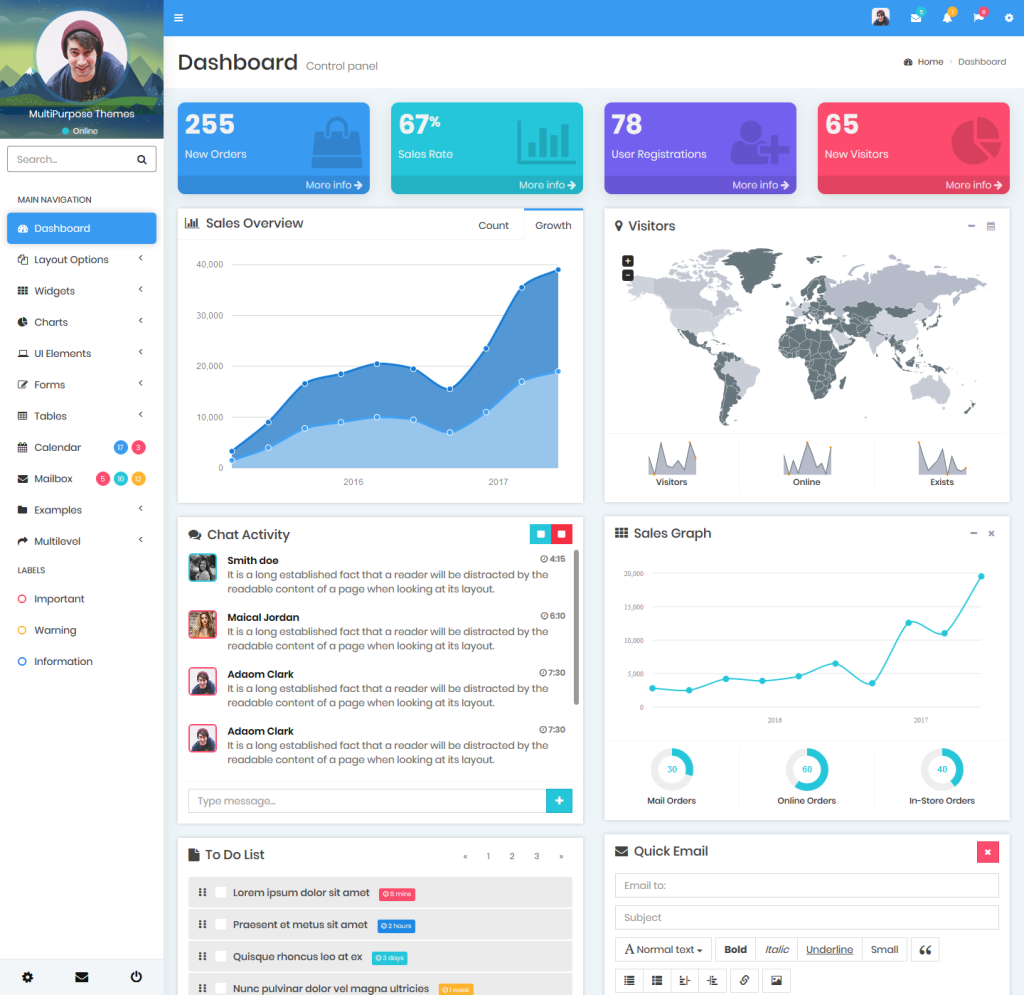 Cyber Monday Sale On ThemeForest On Admin Templates