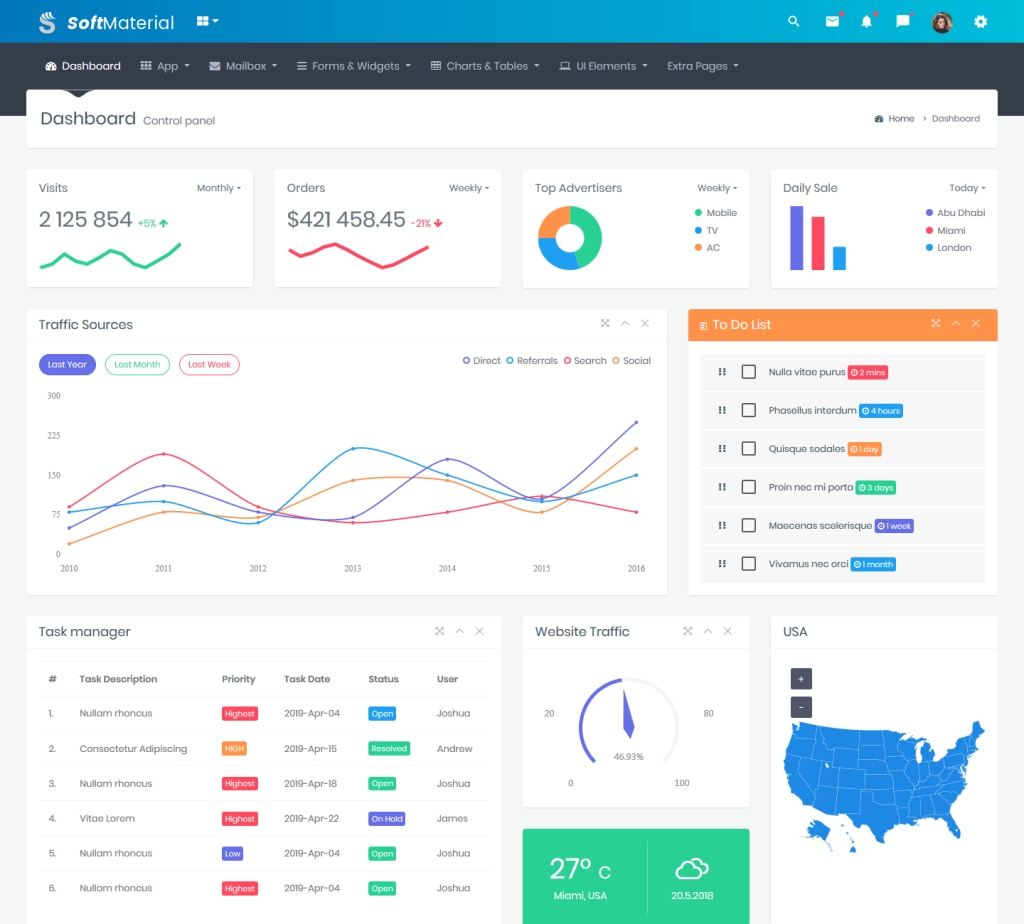 Soft Material Bootstrap Admin Templates