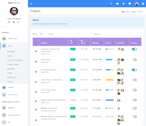 Responsive Admin Dashboard | Admin Dashboard - MultiPurpose Themes