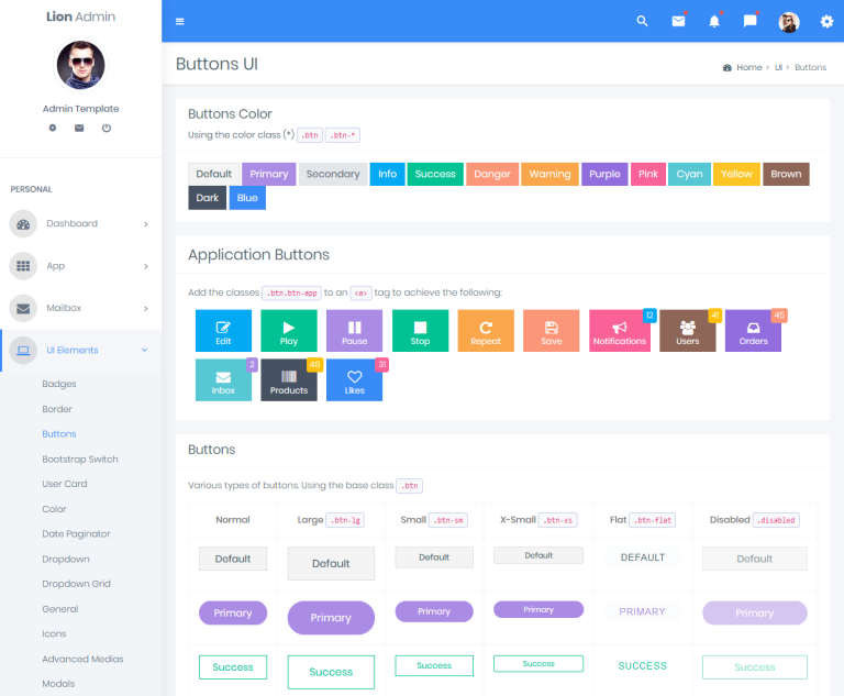 Responsive Admin Dashboard | Admin Dashboard - MultiPurpose Themes