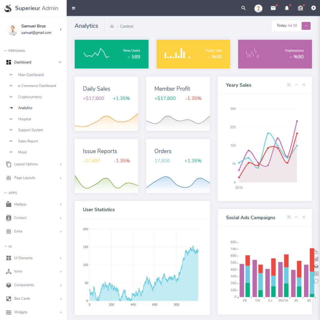 Superieur Analytics - Responsive Bootstrap Admin Templates