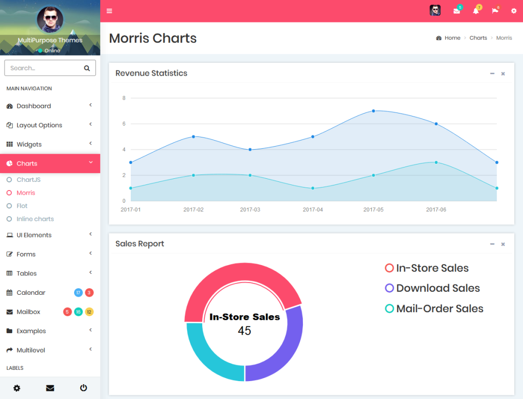 Cross - Multipurpose Bootstrap 3 Dashboard Admin Template