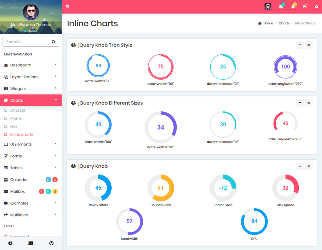 Cross - Multipurpose Bootstrap 3 Dashboard Admin Template
