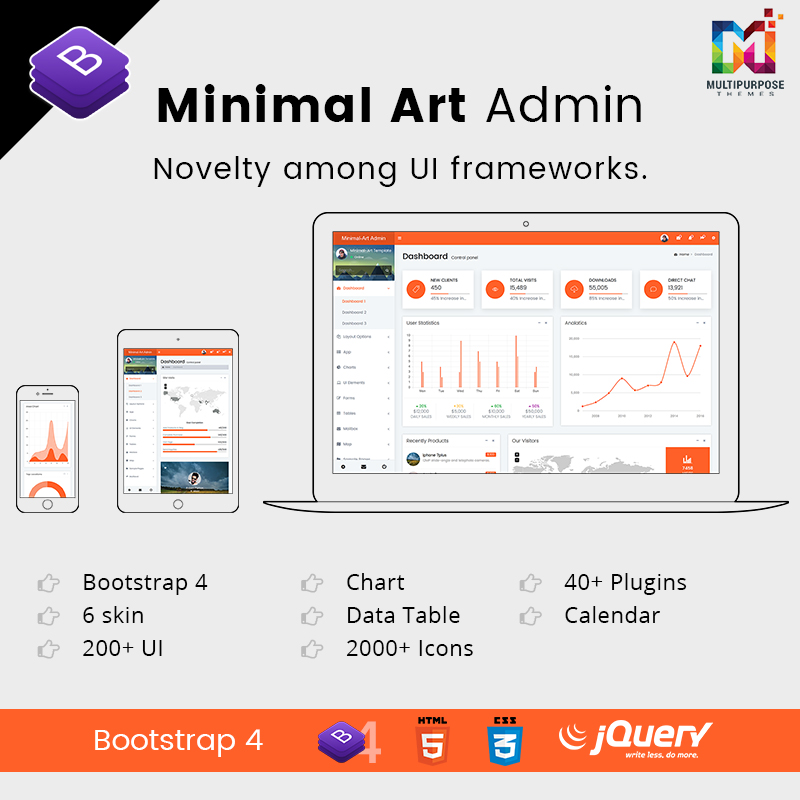 Minimal Art Responsive Bootstrap 4 Admin Dashboard With Admin Panel
