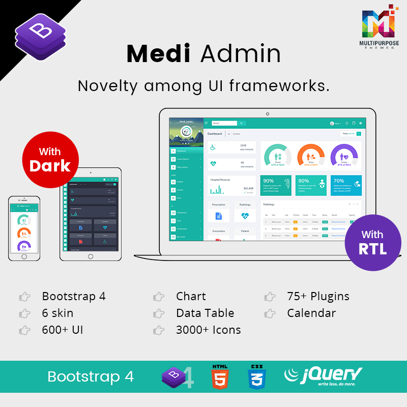 Medi Admin – Responsive Bootstrap Admin Templates With UI Framework For Web Apps Templates