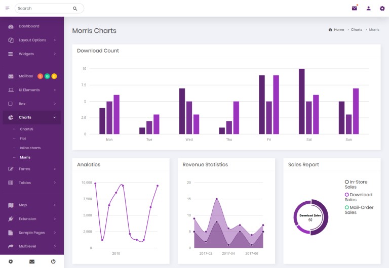 Qixa - Responsive Bootstrap 4 Admin Templates & Dashboard