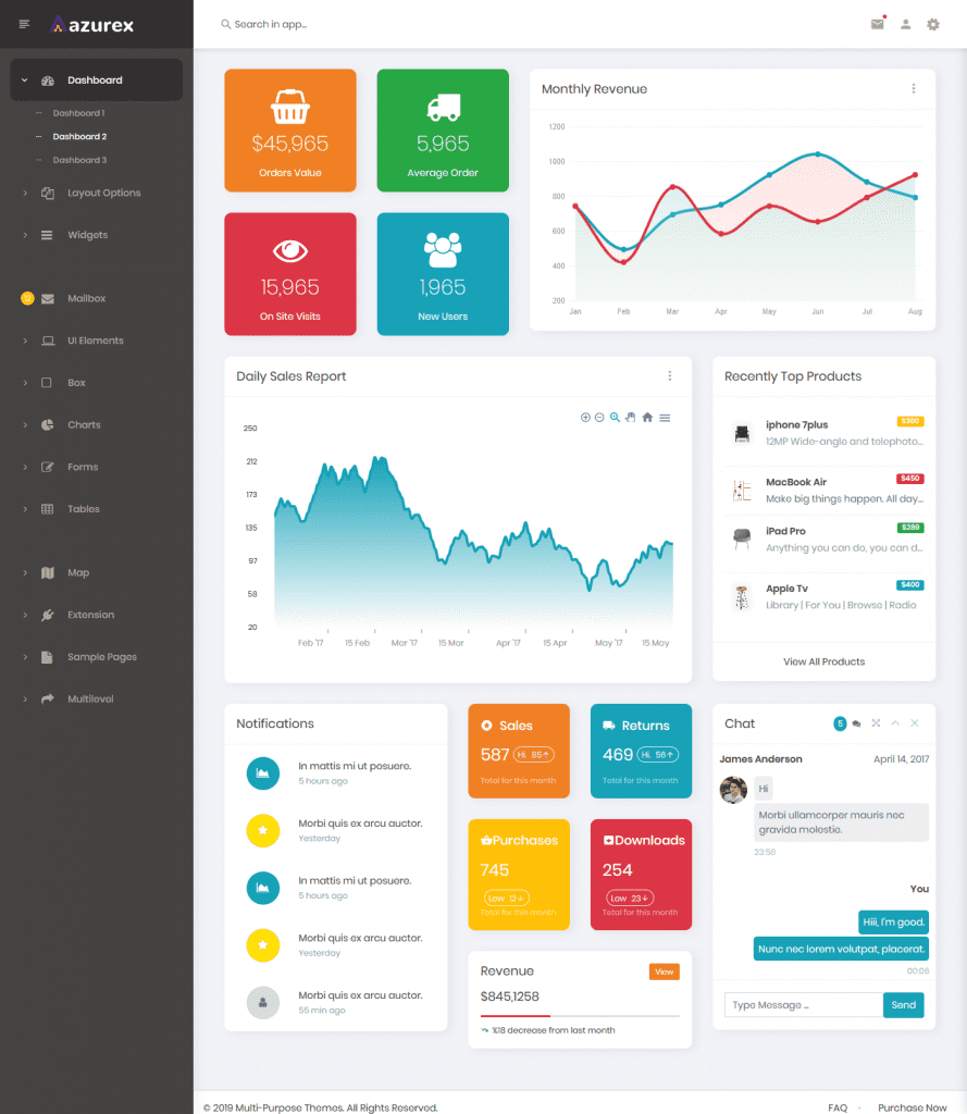 Bootstrap Admin Template | Admin Templates - MultiPurpose Themes