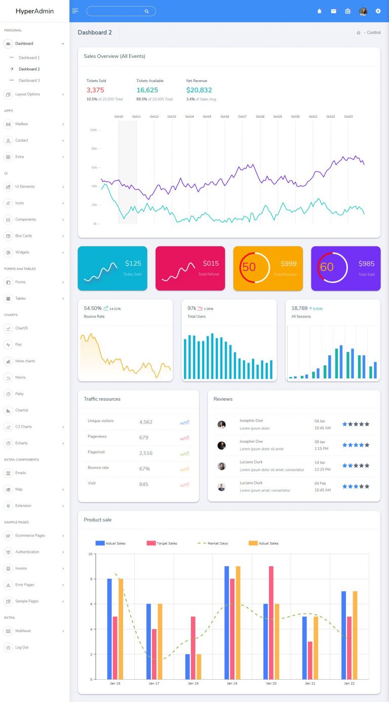 Hyper Bootstrap Dashboard Admin Panel with Bootstrap UI Kit