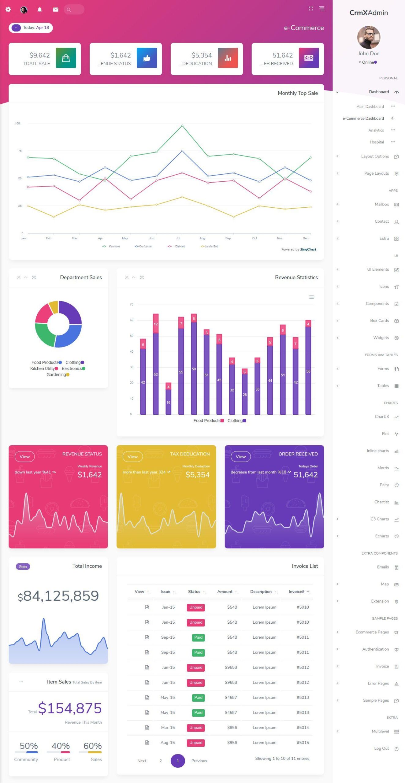 Bootstrap Admin Templates - MultiPurpose Themes