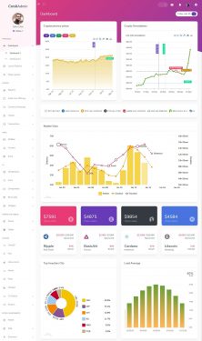 CrmX Cryptocurrency Dashboard Admin Template | Admin Template