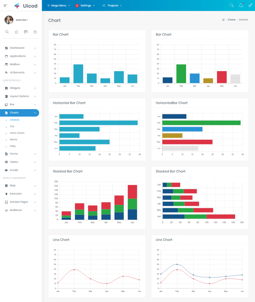 Dashboard Template | Admin Dashboard UI Kit - MultiPurpose Themes