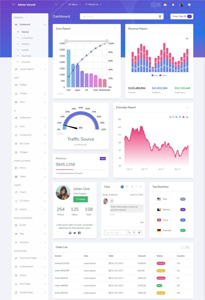 VoiceX Admin - Bootstrap Admin Dashboard Template - MultiPurpose Themes