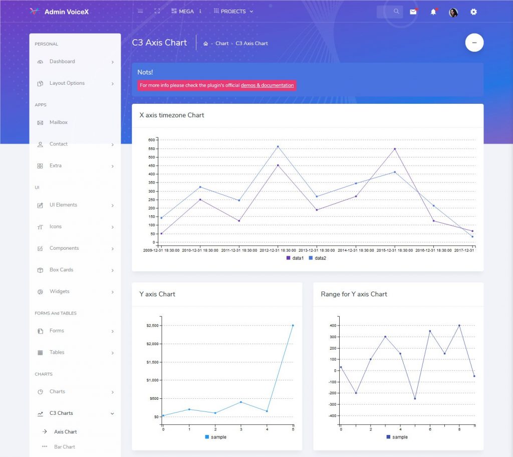 Dashboard Admin Template