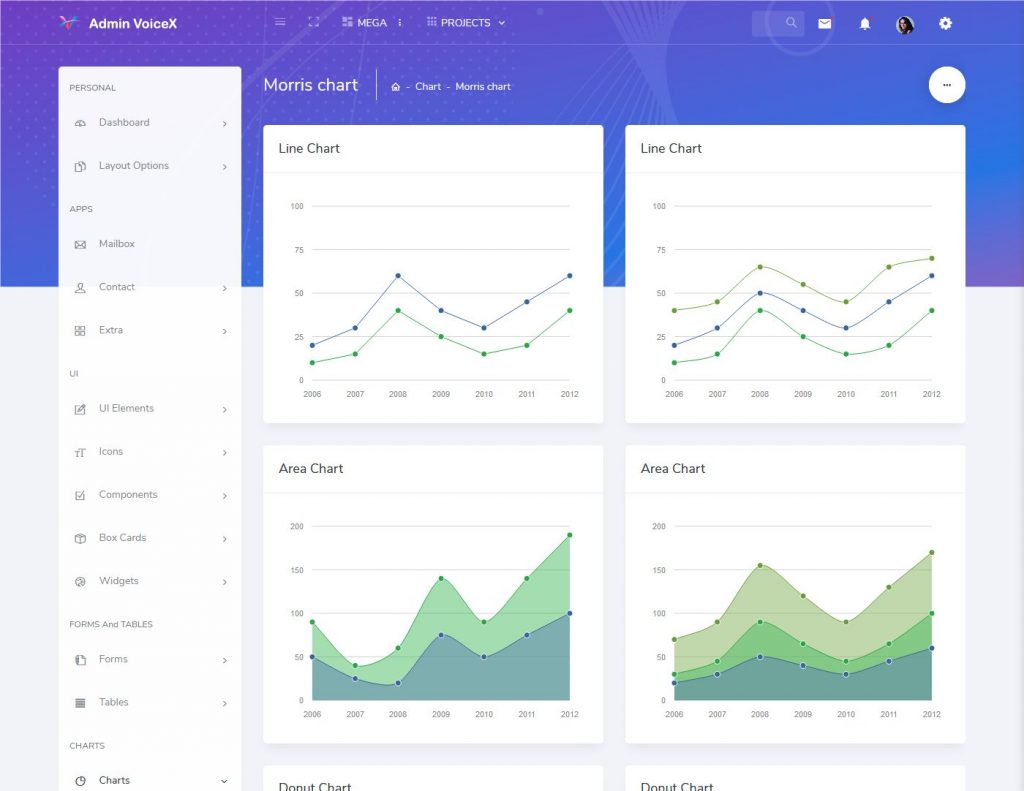 Admin Dashboard UI Kit | Bootstrap Admin Web App - MultiPurpose Themes