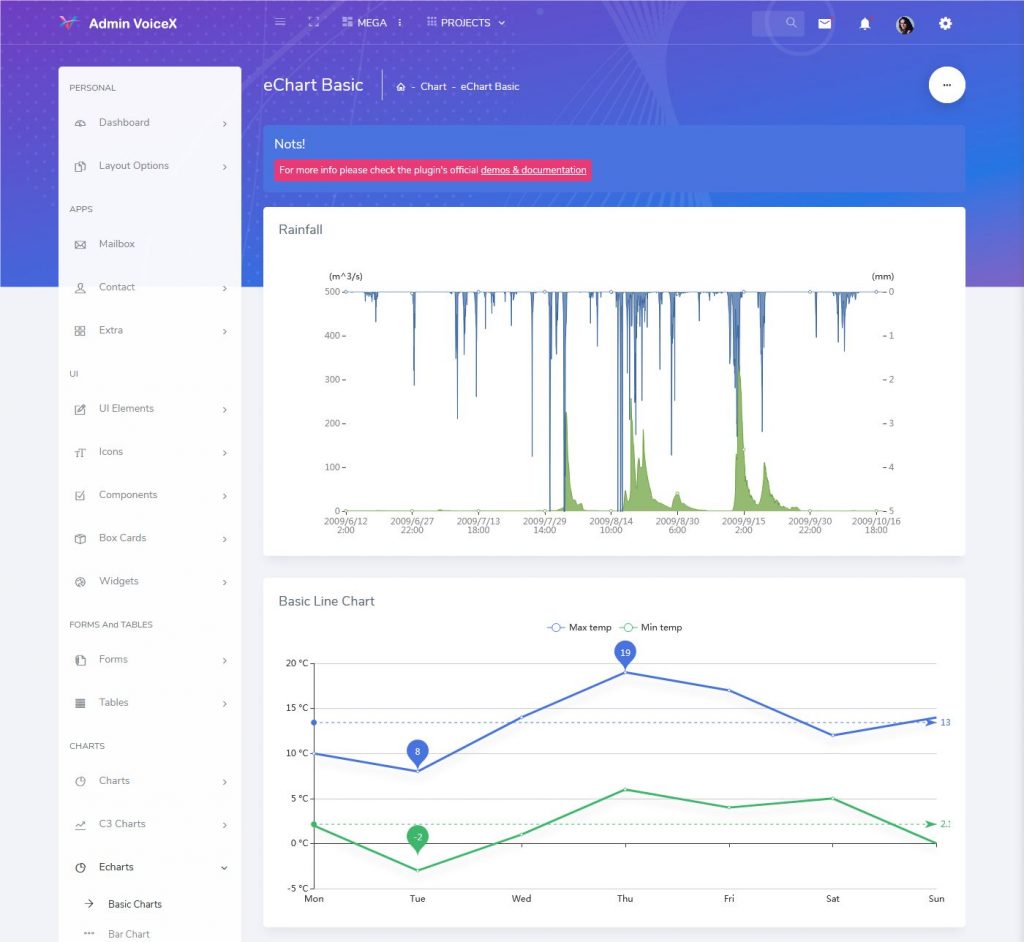 Admin Templates Bootstrap