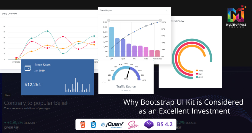 Bootstrap UI Kit