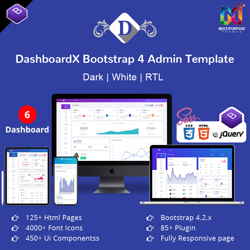 DashboardX Admin Panel Dashboard With Admin Template