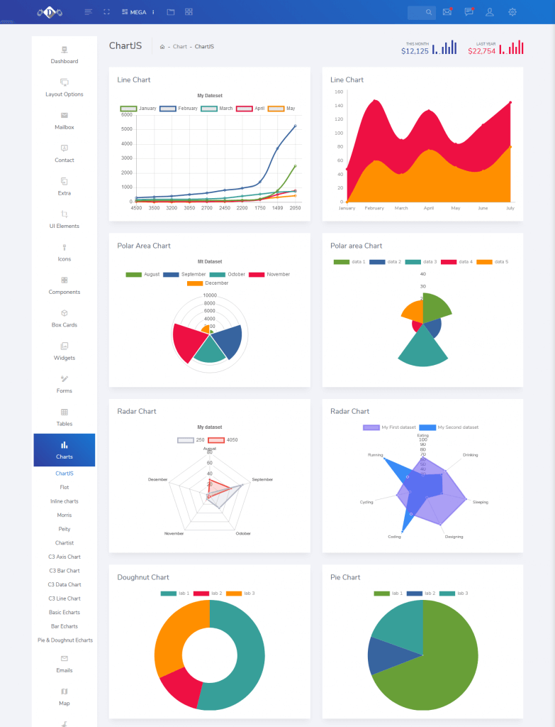 DashboardX Bootstrap Admin Template & Web App - MultiPurpose Themes
