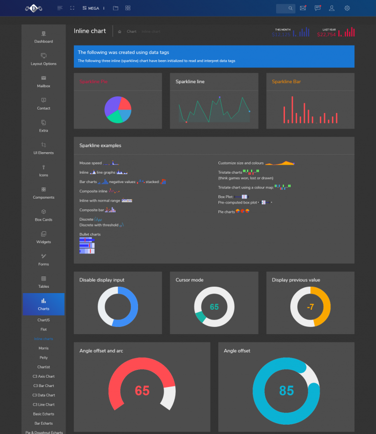 Inline Chart - MultiPurpose Themes