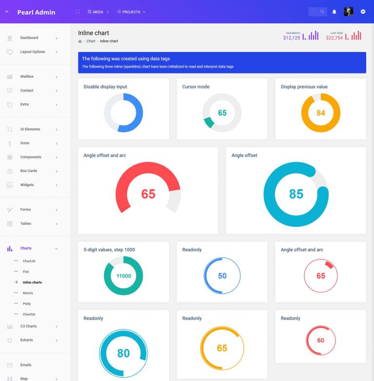 Inline chart - MultiPurpose Themes