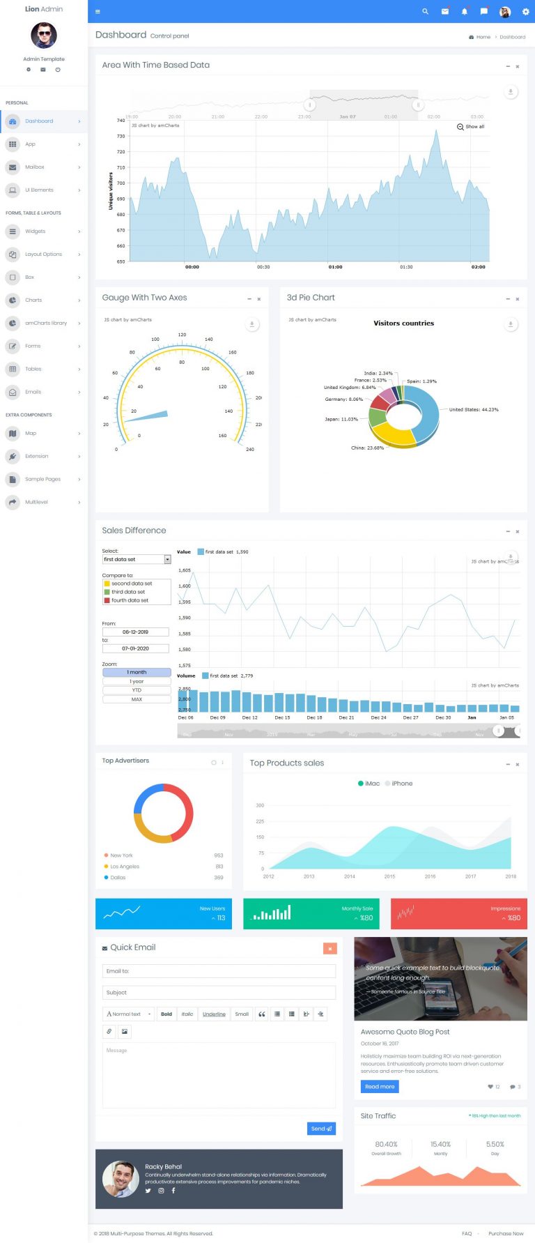 analytic - MultiPurpose Themes