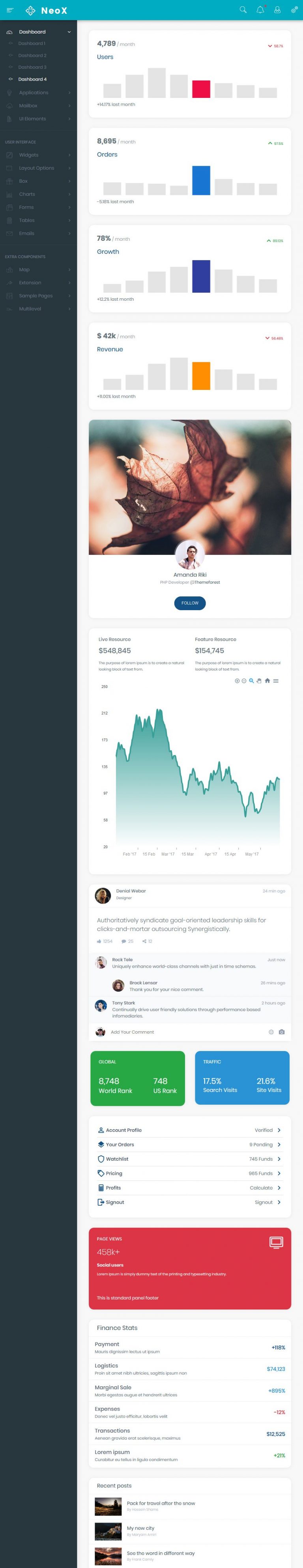 dashboard 4 - MultiPurpose Themes