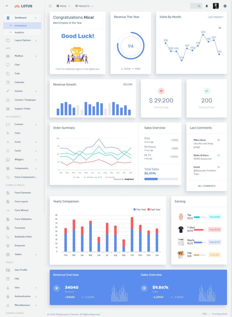 minimal dashboard 1 - MultiPurpose Themes