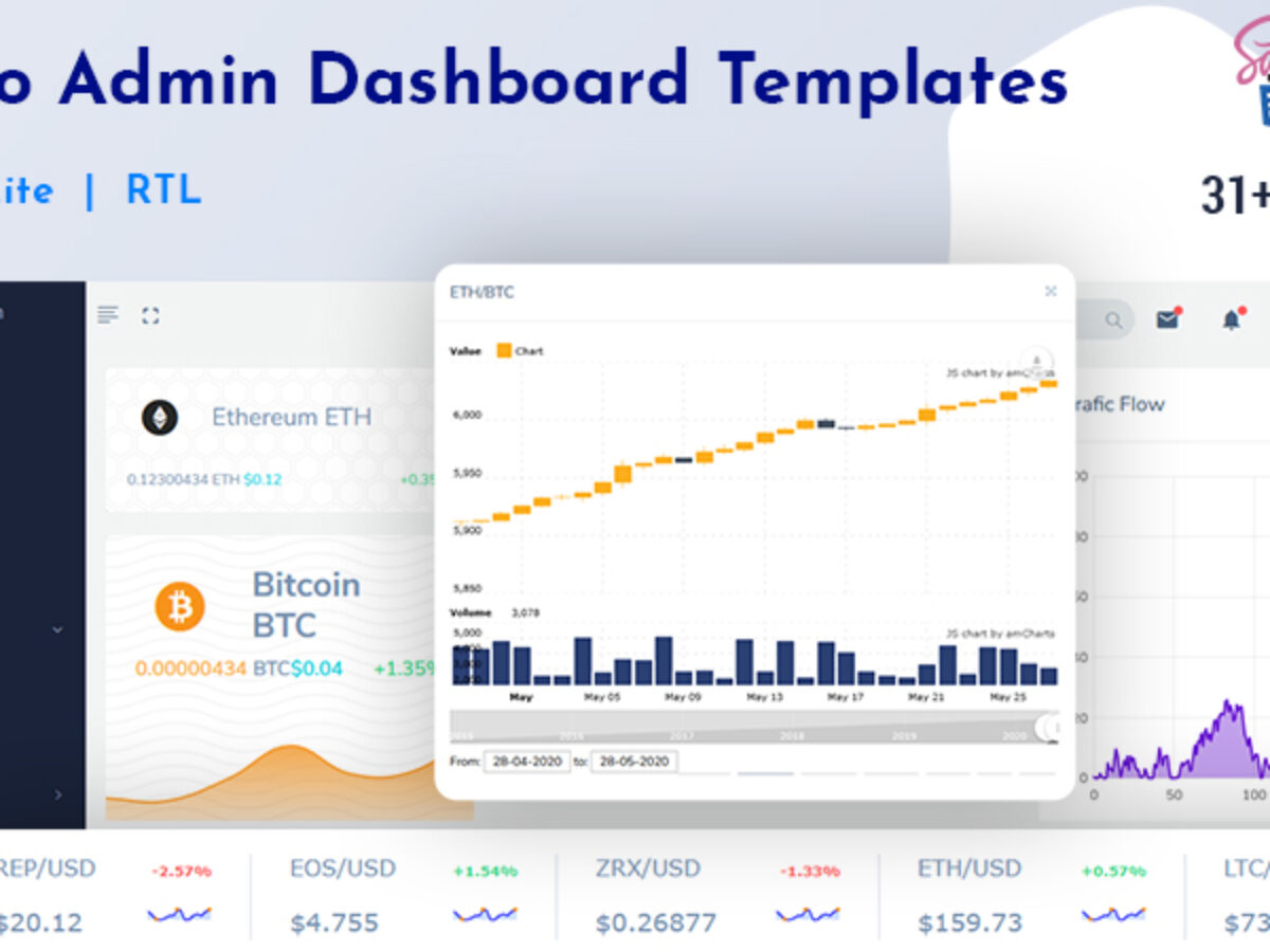 Crypto Dashboard | Bitcoin CryptoCurrency Template