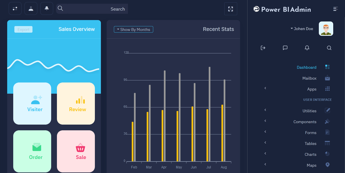 Power BI