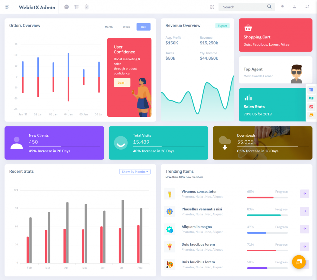 WebkitX Full Width Admin Dashboard Templates | Admin Panel