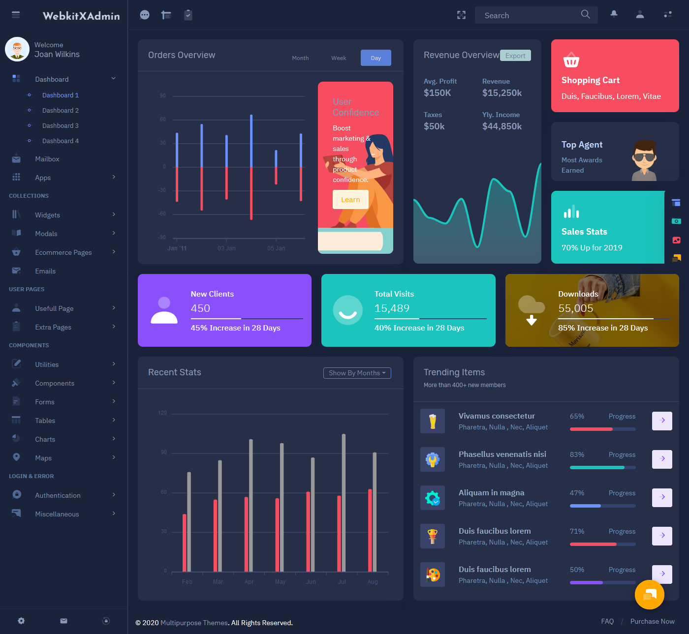 WebkitX - Bootstrap Admin Web App is a unique dashboard with features like Order, Revenue, Sales visits, monthly revenue, and performance tracking.